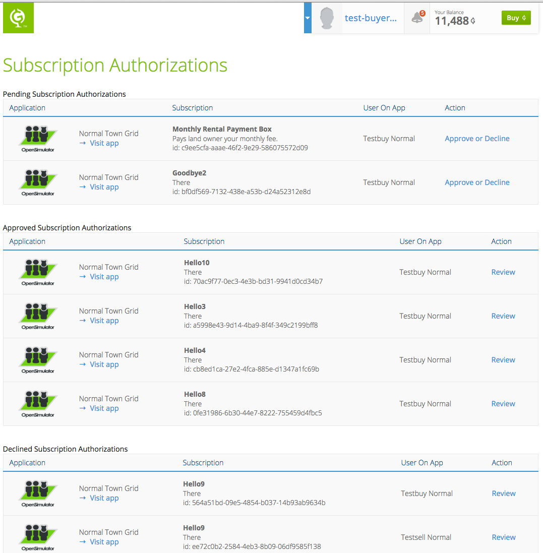 Subscription Authorizations page on Gloebit